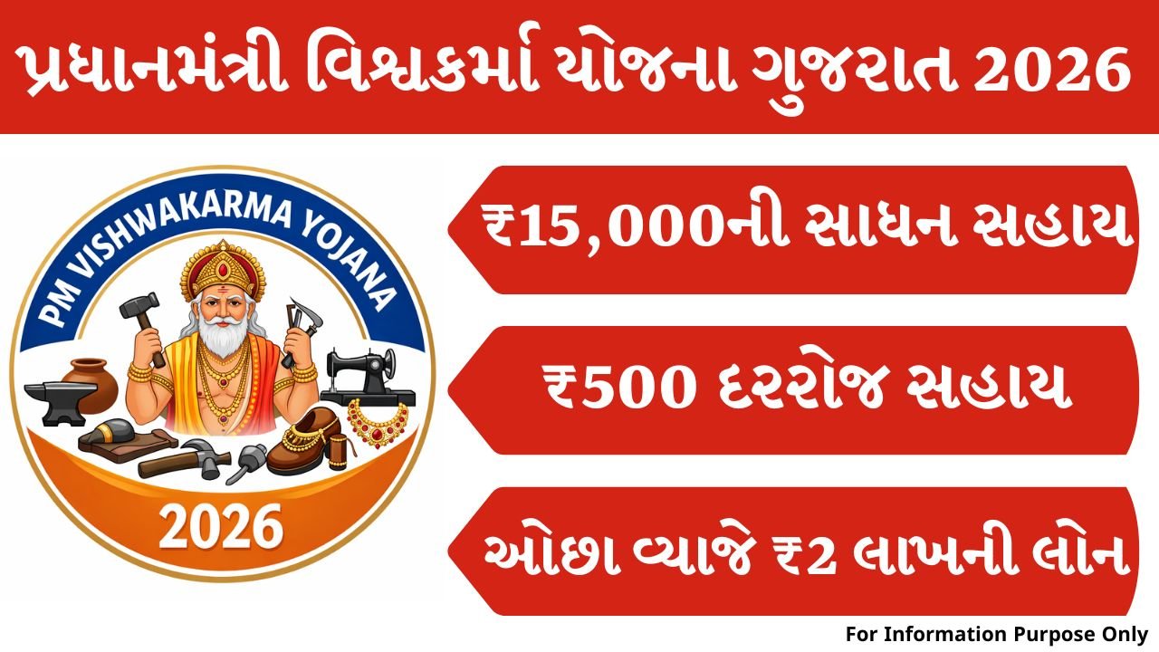 PM Vishwakarma Yojana 2026
